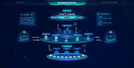 思特奇構筑數字城市全域服務生態，共創智慧城市美好未來
